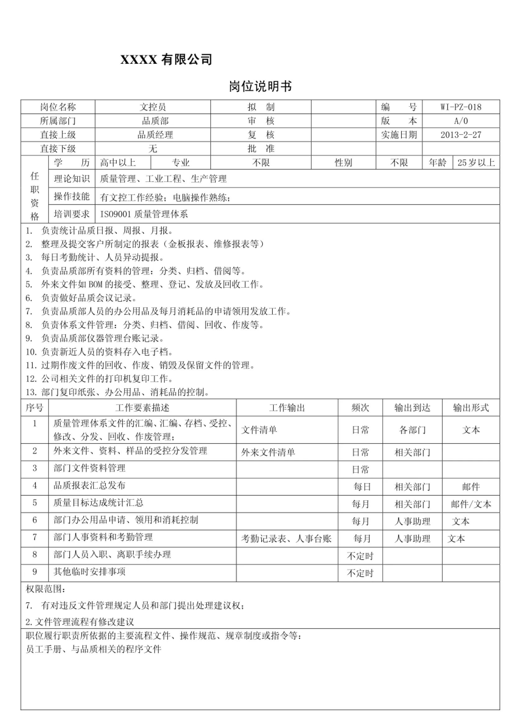 公司全套岗位说明书,破碎班长岗位职责说明书