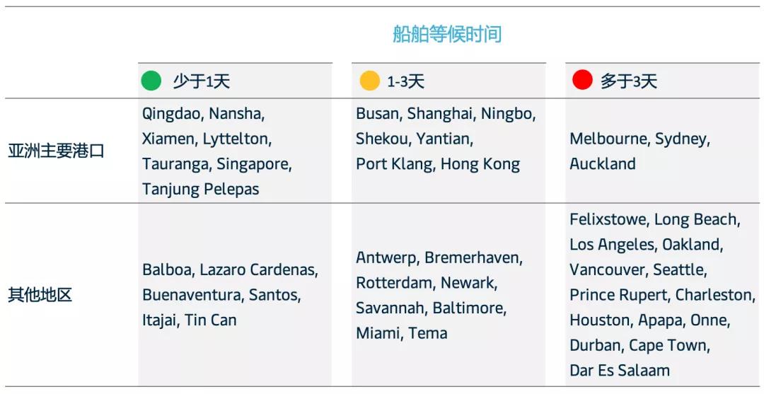 外贸订单火爆反而亏钱,订单火热的原因