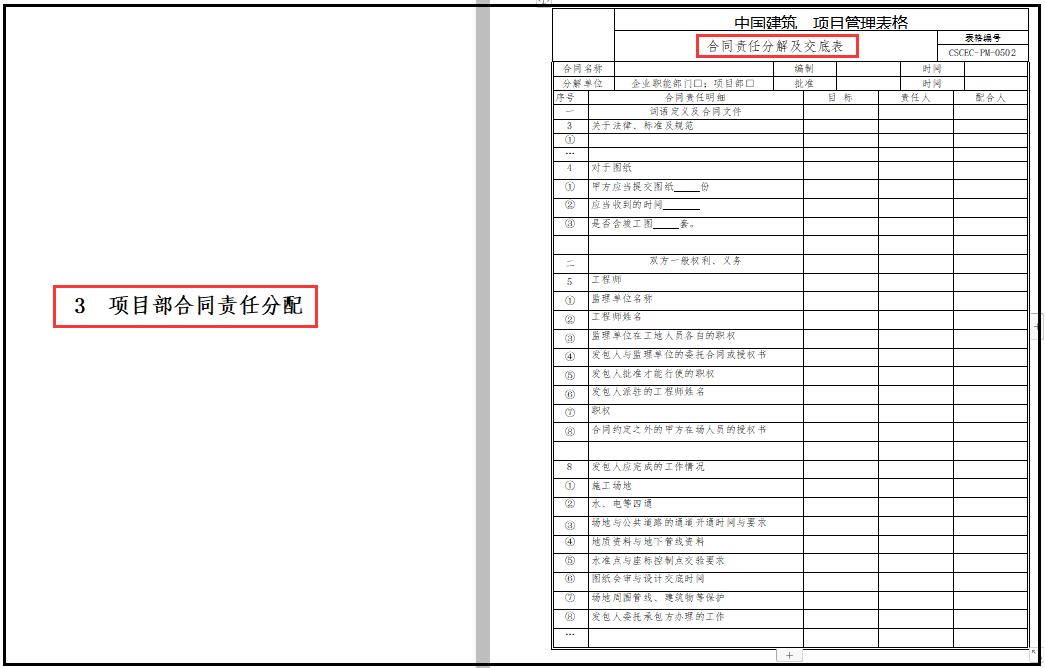 中建五局项目部实施策划书标准模板,对照编辑使用即可,超方便
