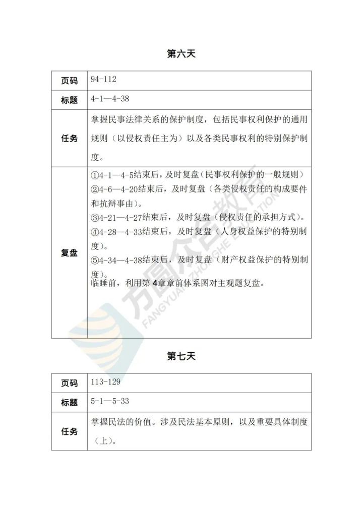 民法岳业鹏法条分析,民法岳业鹏内部精讲