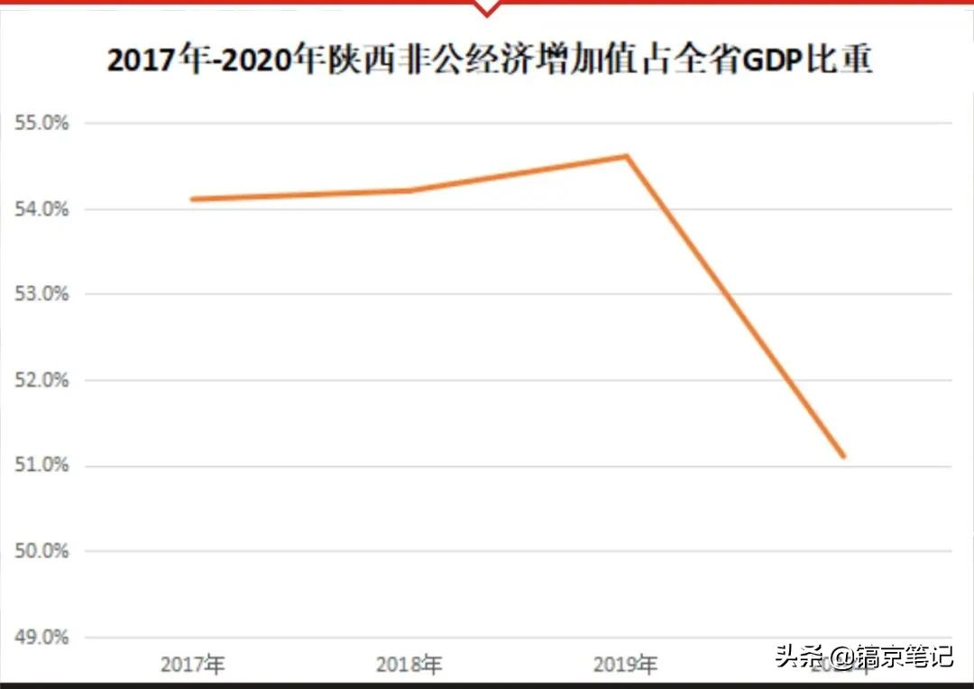 2019消失的十大巨头企业,消失的知名国企企业有哪些