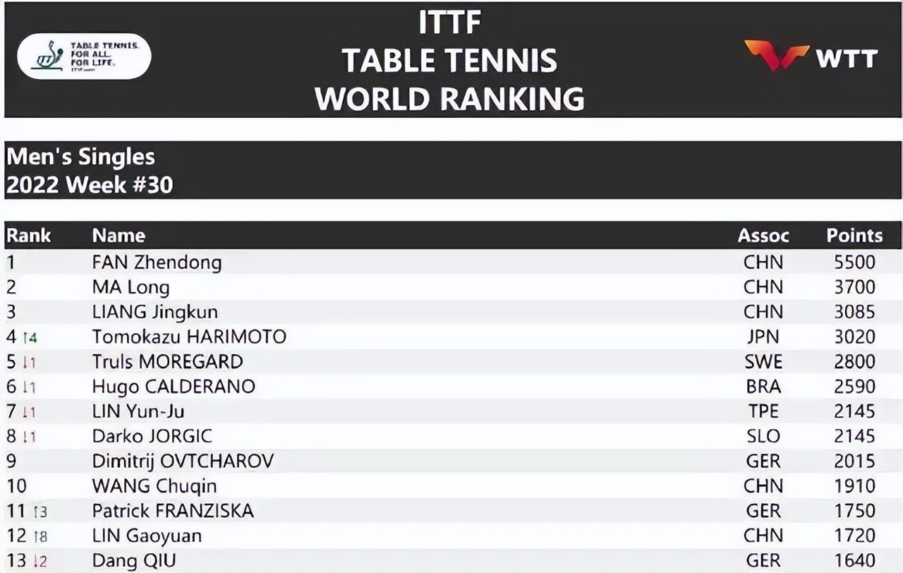 留学网最新消息新闻报道,留学快讯国际版本