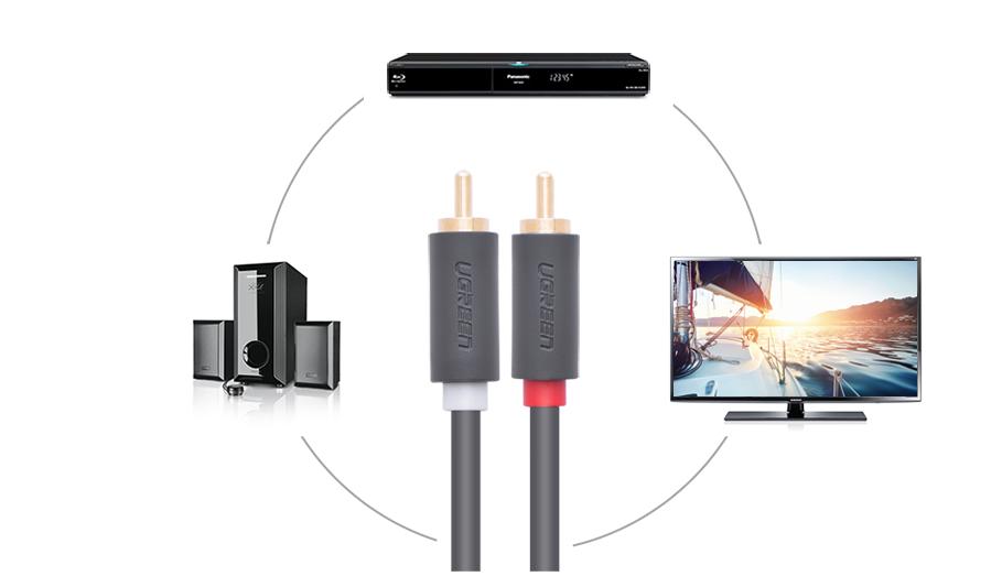 电视的发展演变图解,电视发展到什么程度了
