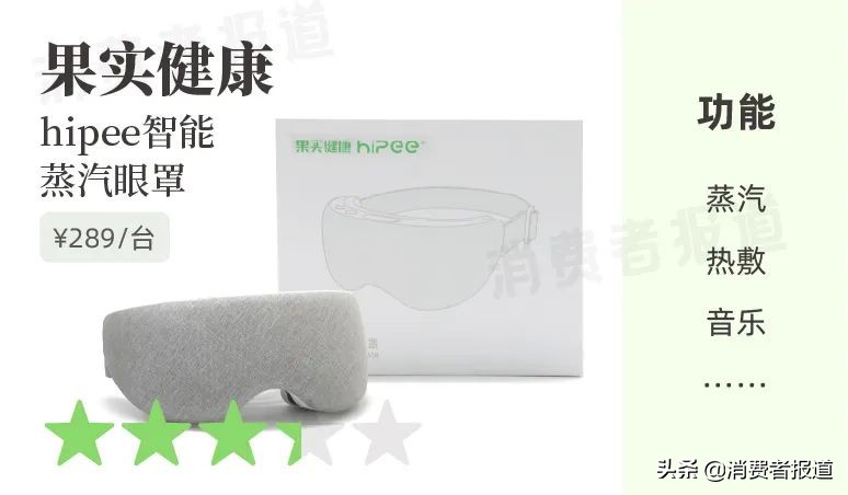 好用的护眼产品推荐,最新护眼产品推荐