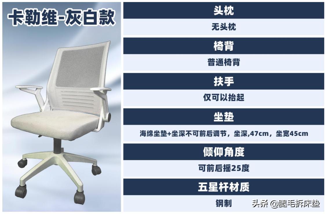 小个子人体工学椅测评,四款人体工学椅