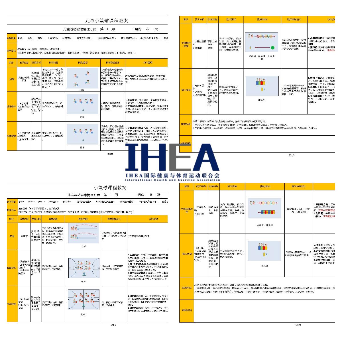 小篮球培训创业,小篮球培训机构的盈利模式