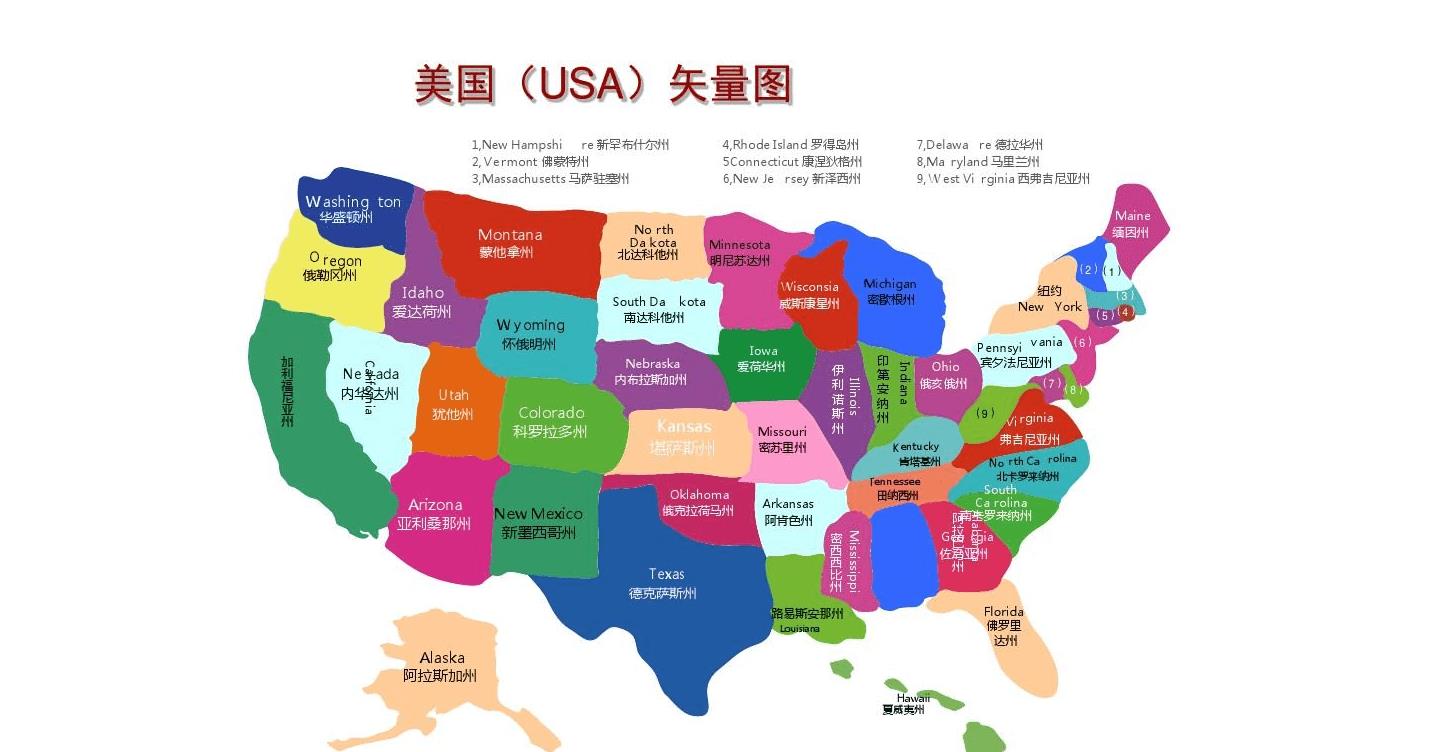 联邦制相当于分封制吗,联邦制国家和共和国