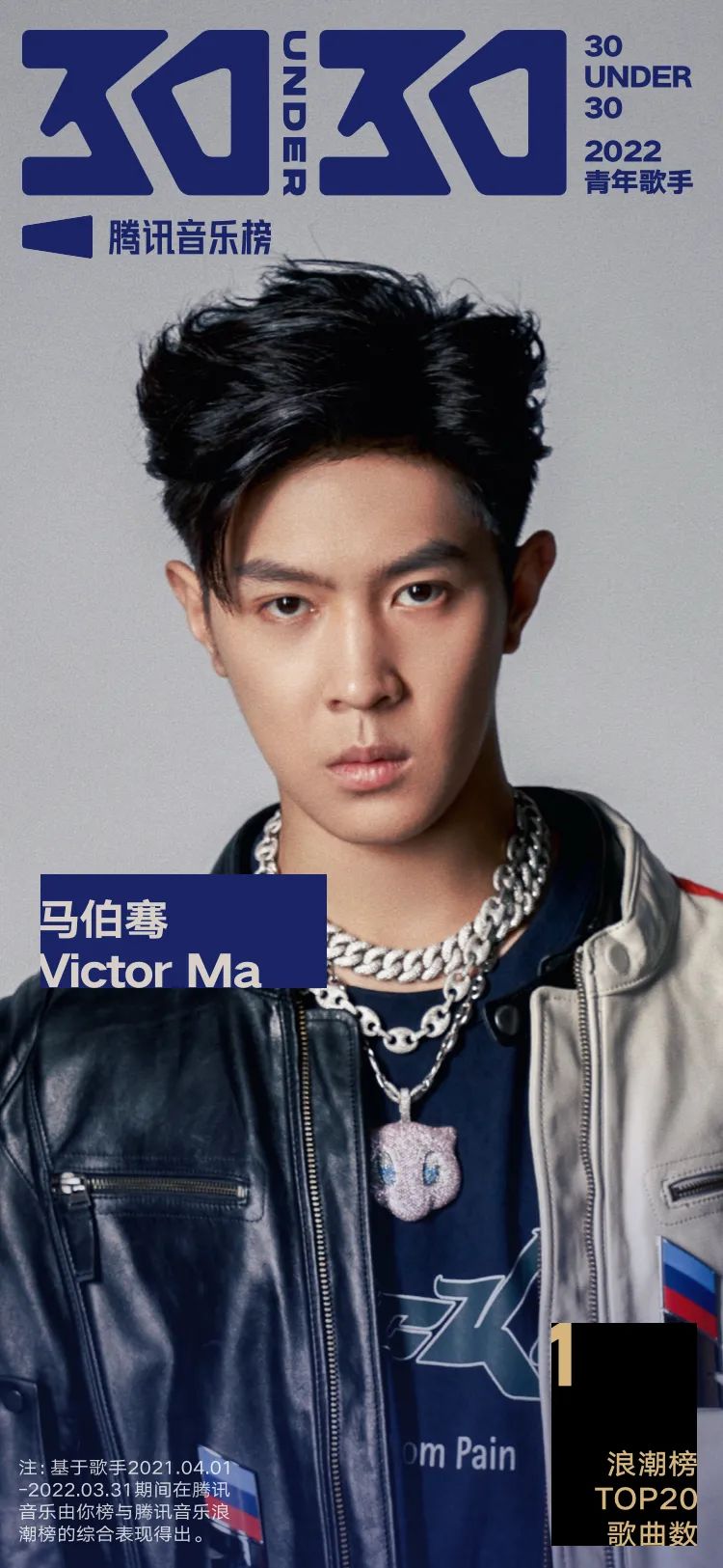 腾讯音乐榜青年特辑：周深破多项纪录，蔡徐坤刘雨昕等野蛮生长
