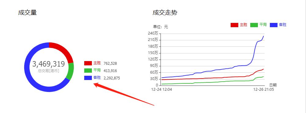 世界杯竞彩分析乌拉圭葡萄牙,竞彩欧赔让一球欧赔