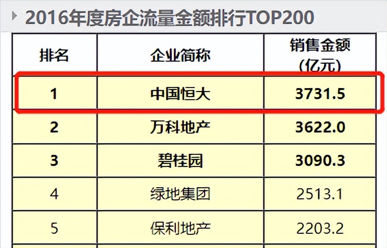 说说这些年的往事,说说这些年