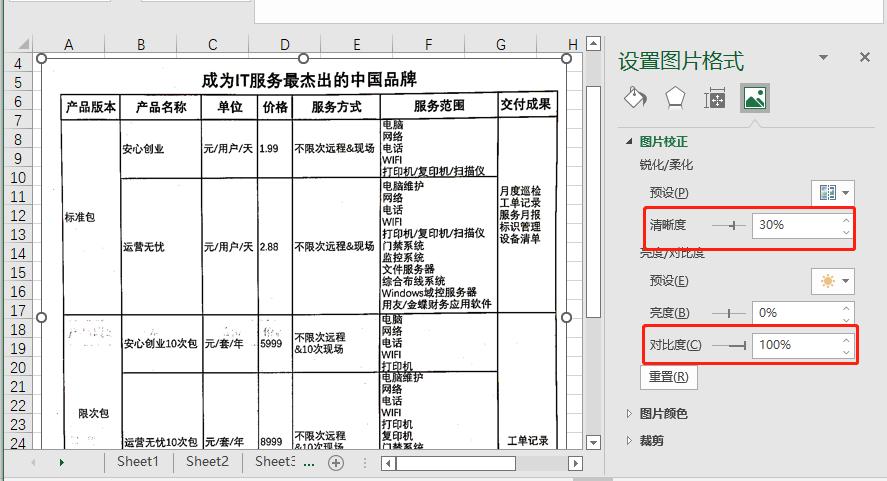 手机拍的文件打印出来黑乎乎的,打印出来的文件黑乎乎的