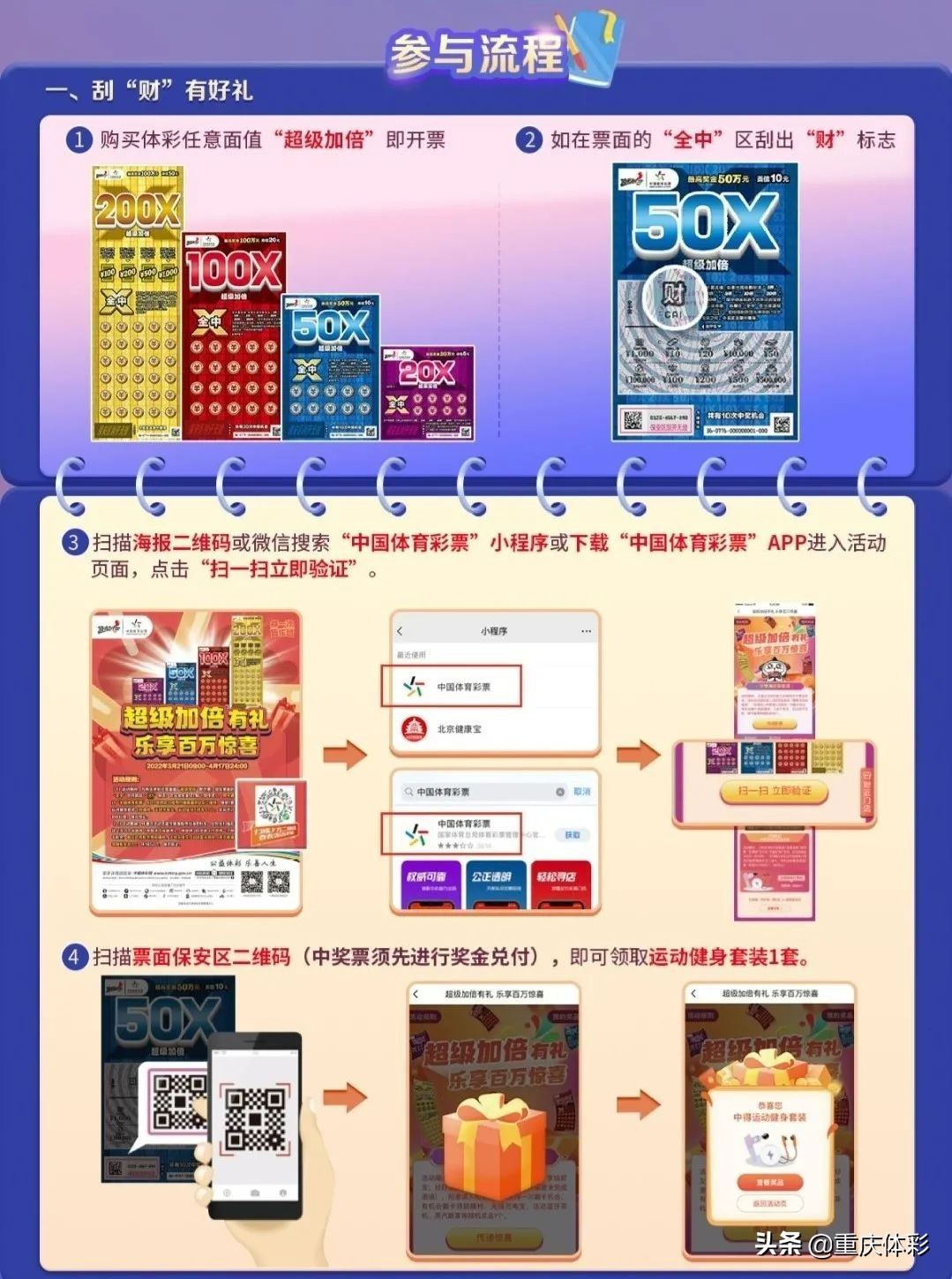 超级加倍中100送100,超级加倍100x赠送活动