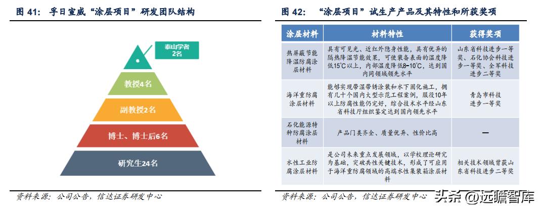 孚日家纺最新状况,孚日家纺上市了吗