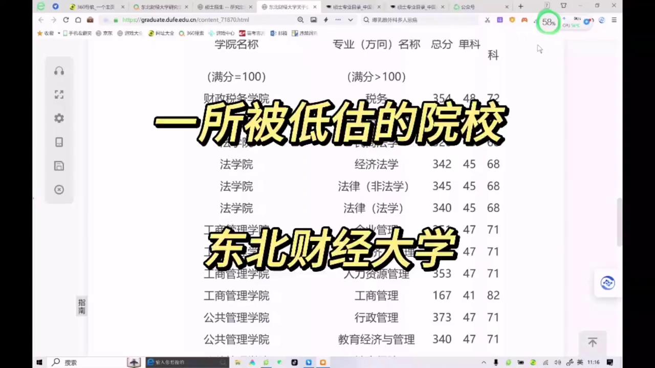 一所被低估的院校—东北财经大学#25考研