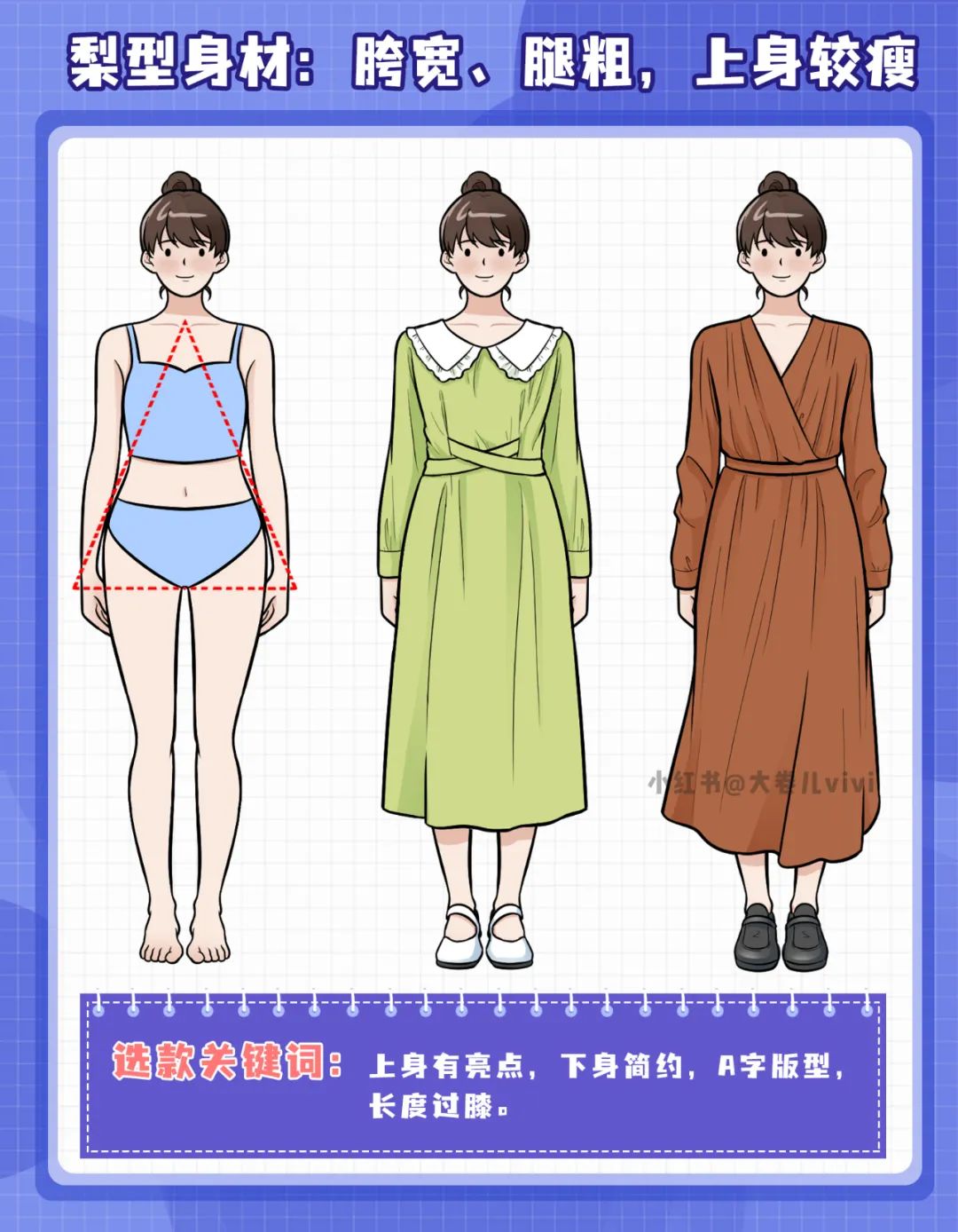 不同身材的女生,怎么挑选适合自己的连衣裙?