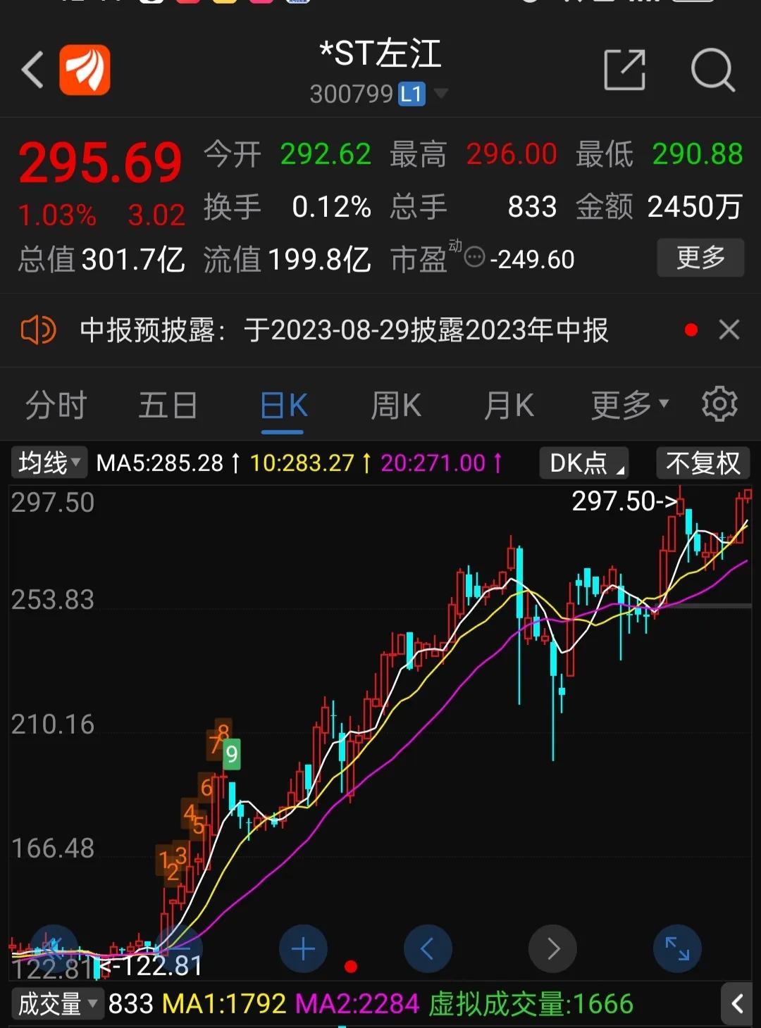 股民不买股票会怎么样,股民不割肉庄家怎么办