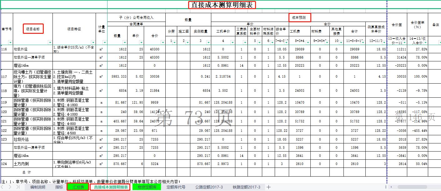 15年经验一级建造师薪资水平,建筑工程每月成本分析表