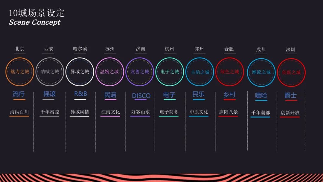 现代汽车策划活动方案,汽车周年活动方案怎么策划吸引人