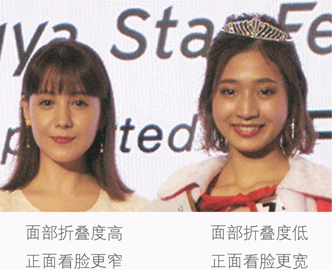 你适合浓颜还是淡颜,你是浓颜脸还是淡颜脸