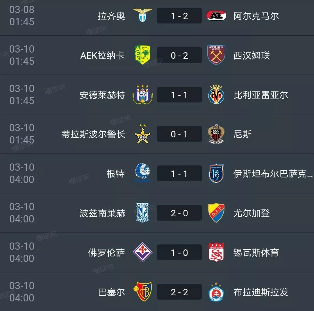 欧协联半决赛是几回合制,欧协联决赛分析