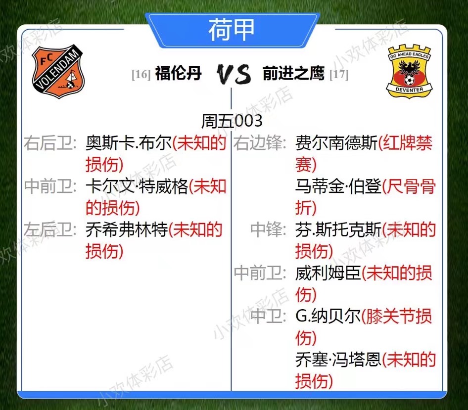 5月6日足彩伤停情报和赛事前瞻,4月19日足彩伤停情报和赛事前瞻