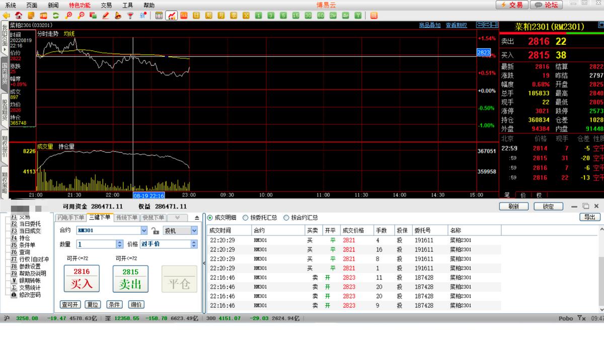 期货分时线的操作技巧,从零开始学期货教学视频