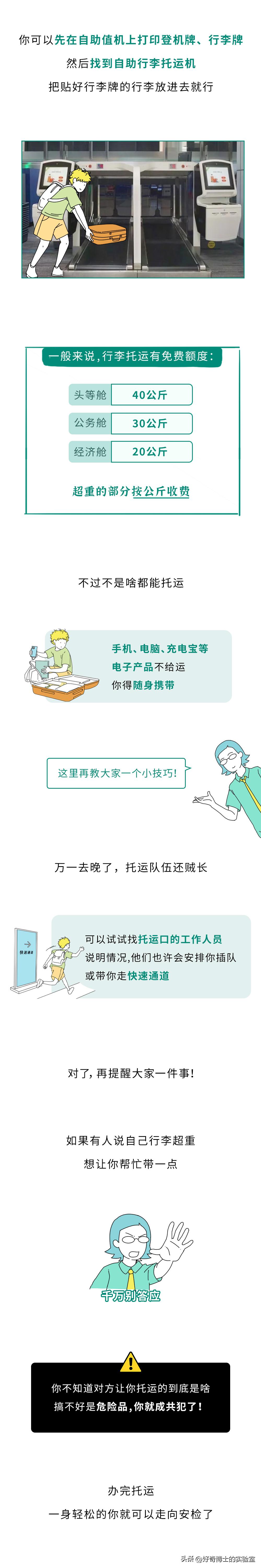 网上购票坐飞机的流程和注意事项,坐飞机的流程和注意事项国际航班