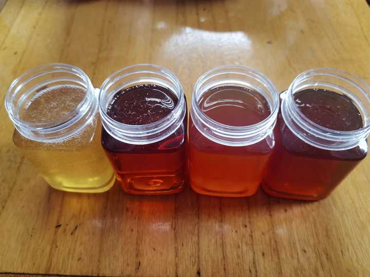 蜂蜜正确喝法与功效与作用,蜂蜜喝法