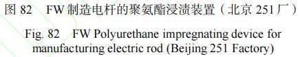 复合材料加工设备展览会2003,复合材料缠绕成型国内外发展情况