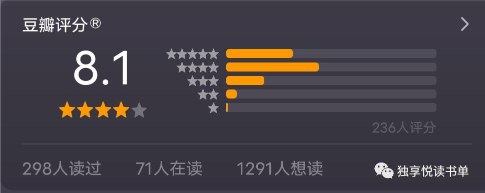 经济投资的书推荐,经济投资必读书籍