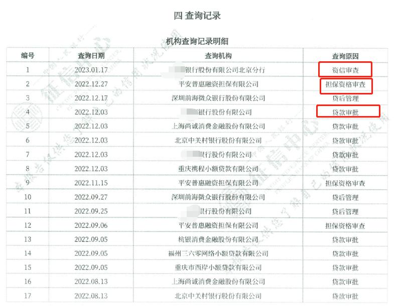 姝ｅ父涓汉寰佷俊鎶ュ憡鍥剧墖,璇︾増寰佷俊鎶ュ憡鎬庝箞鐪嬫噦