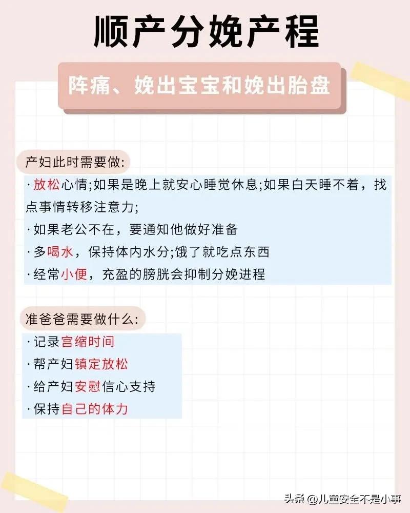 分娩是每个孕妈都需要经历的过程,顺产分娩知识全解