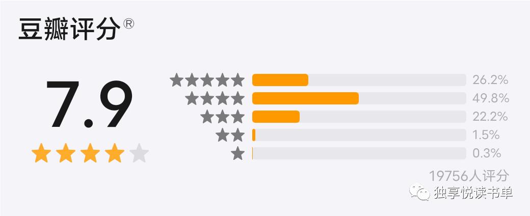 5本经典悬疑推理小说推荐,悬疑推理书荒推荐一口气看完系列