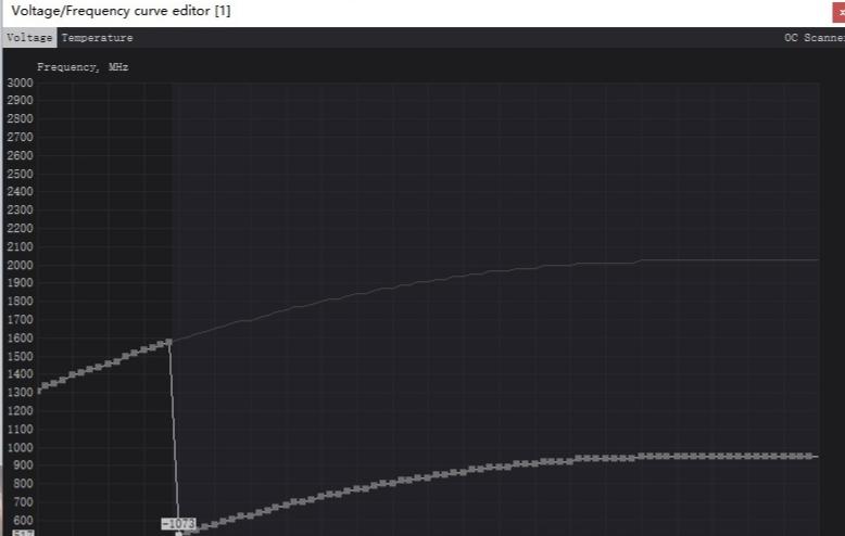 台式电脑显卡温度怎么降低,台式机显卡温度过高怎么办