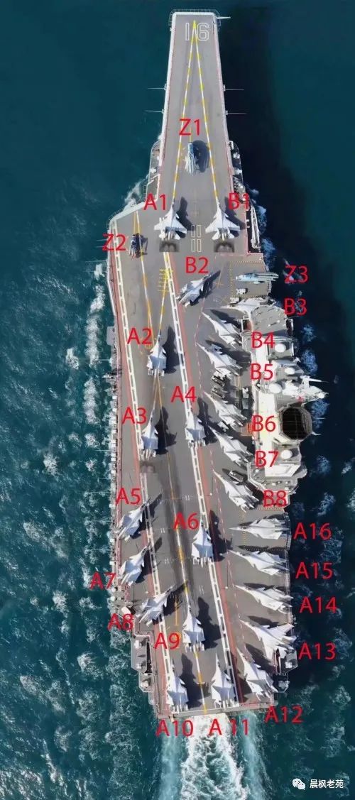 辽宁号战斗力排名,辽宁号的战斗力