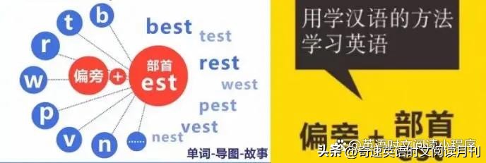 我英语不好英语怎么说,英语太差怎么提高英语