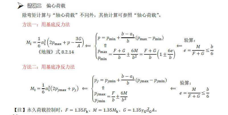 建筑地基基础设计规范文献怎么写,建筑地基基础设计规范作废了吗