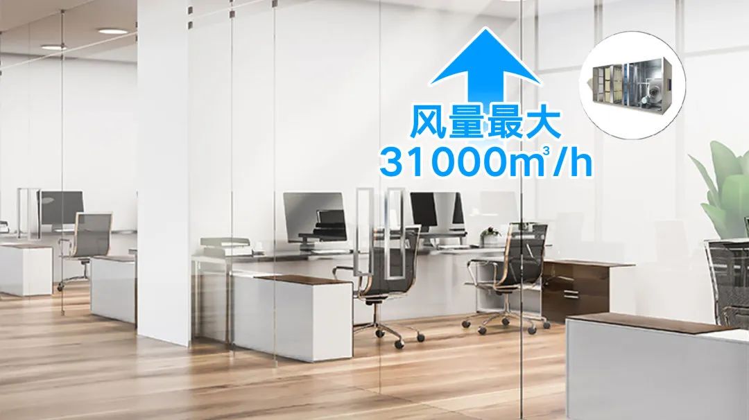 大金新风系统有除湿功能吗,大金新风空气净化