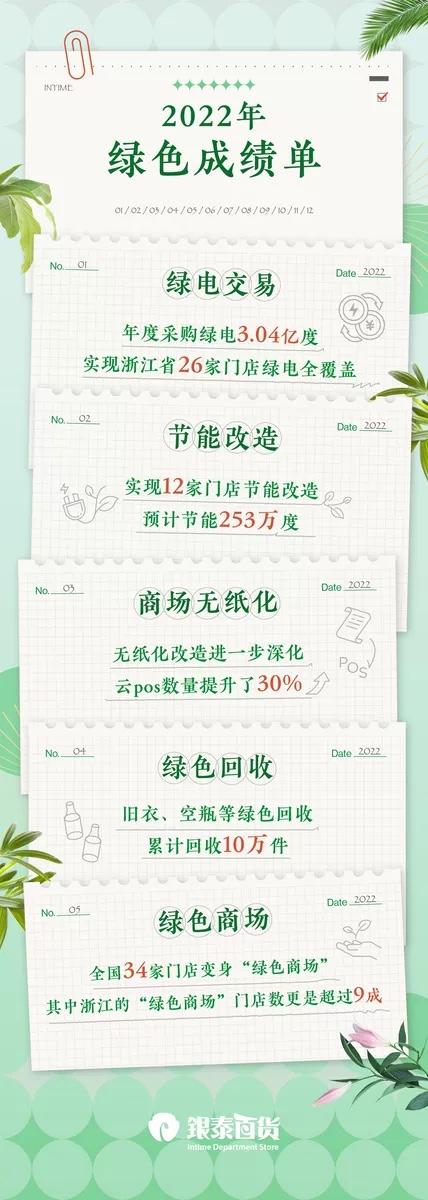 最浪漫的事就是小时候陪你长大,最浪漫的事就是陪你长大