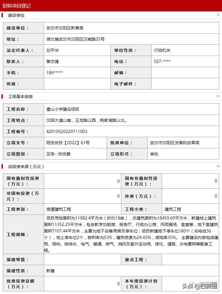 汉阳即将新建的高中,汉阳区新建小学规划图