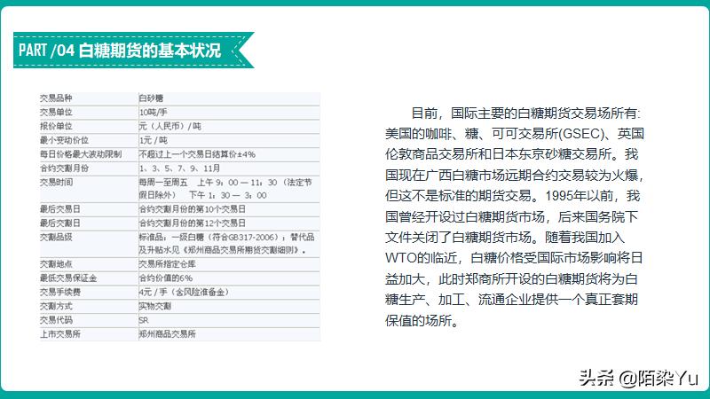 白糖期货关联品种,白糖期货股吧