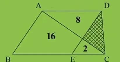蝴蝶模型解析几何,蝴蝶模型公式是否适用于四边形