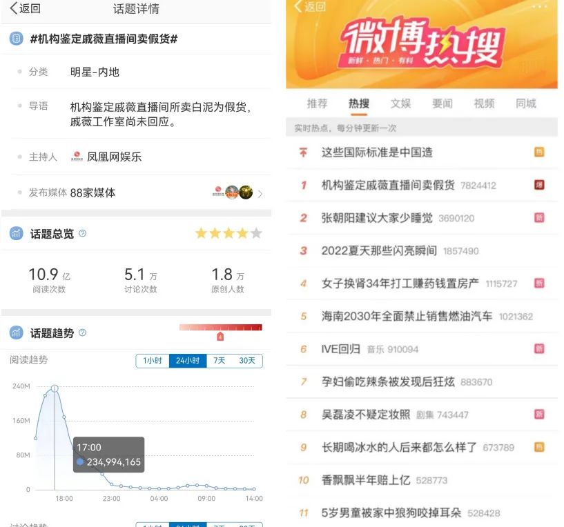 网友质疑戚薇卖假,戚薇卖的东西是假的吗