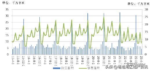 房地产公司对优化营商环境的建议,对房地产公司的建议和意见怎么写