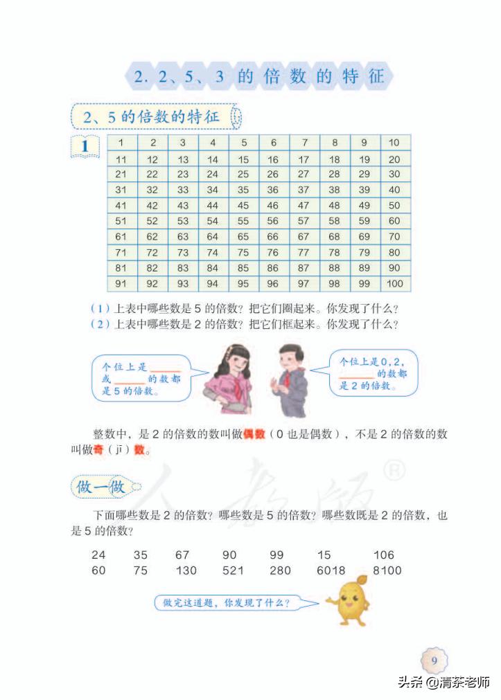 2022五年级数学下册电子版pdf,人教版五年级数学下册家长必看