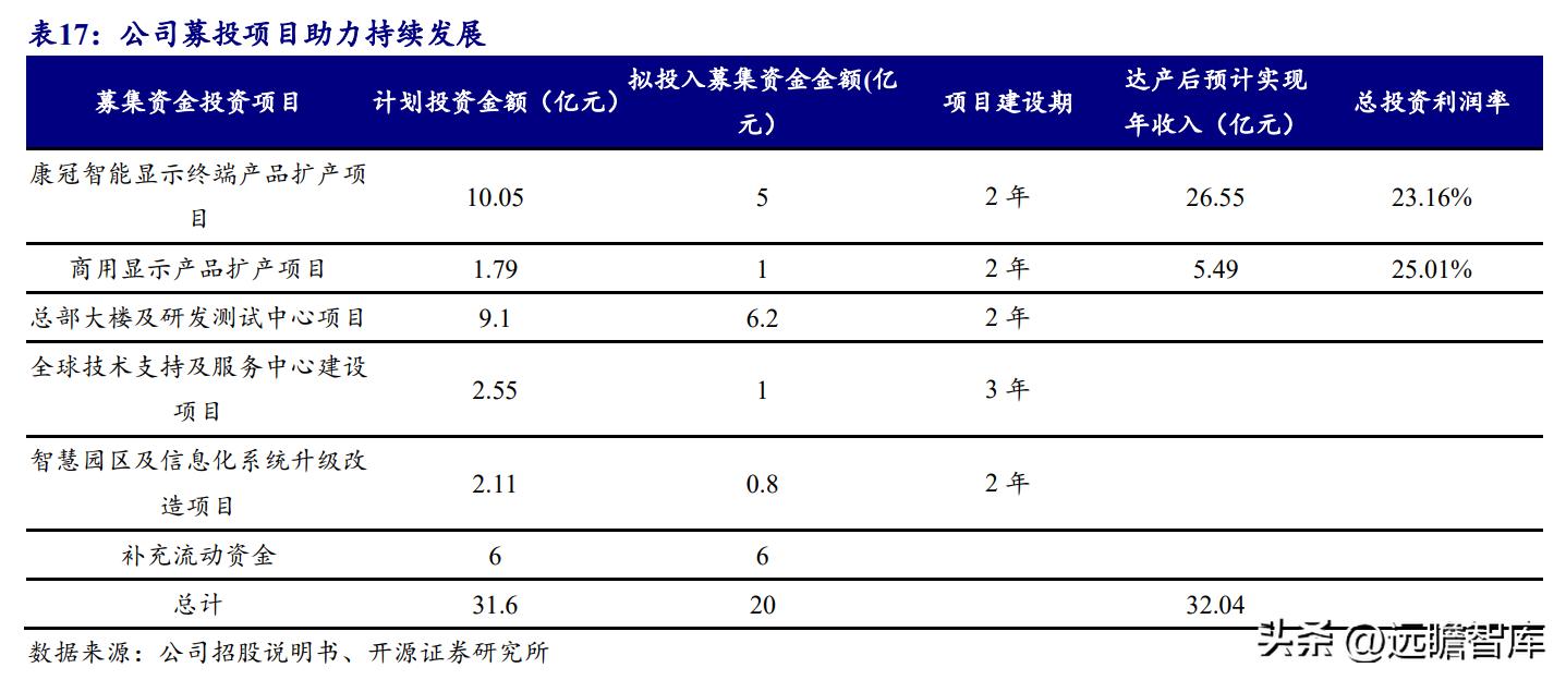 ai技术有望开启医疗新时代,ai技术引领新时代
