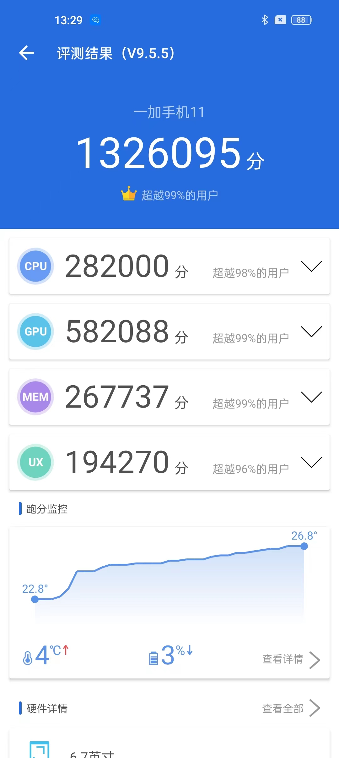 辛苦一年！浪浪山小妖有自己的新年礼物吗？我的礼物是一加11