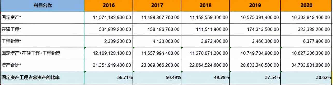 双汇发展趋势视频,双汇未来发展规模