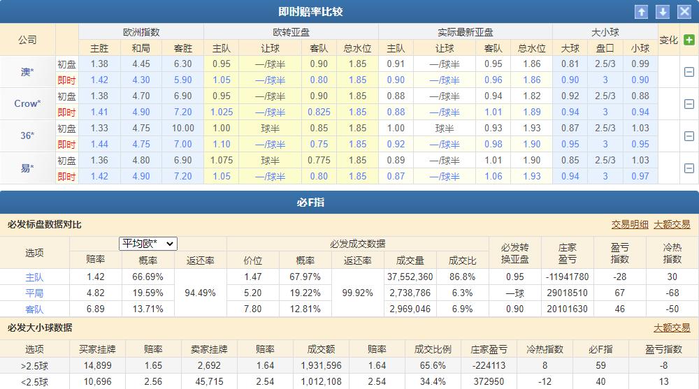 德国vs日本足彩比分,德国日本比分分析