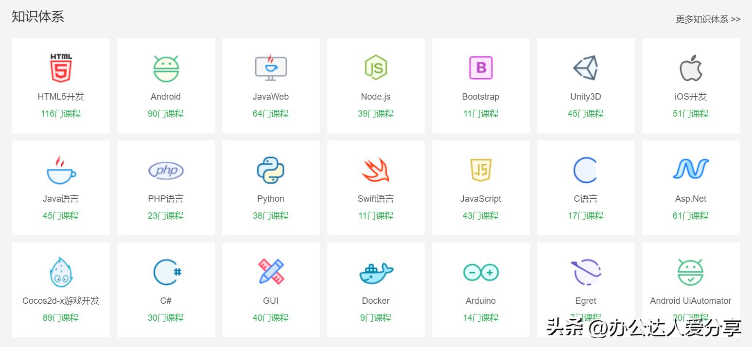 7款口碑爆棚的神仙学习网站，一次全部给你